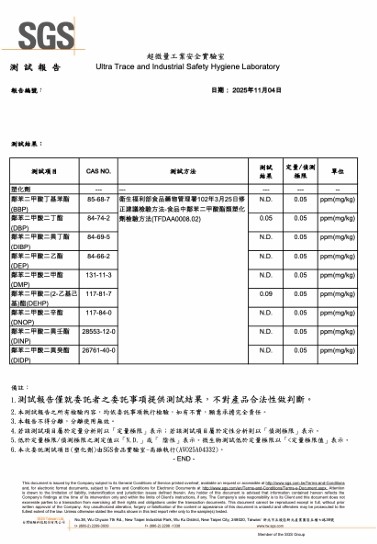 體質調整示意圖